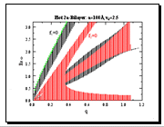 Demo Plot 9