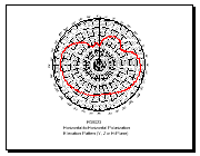 Demo Plot 4